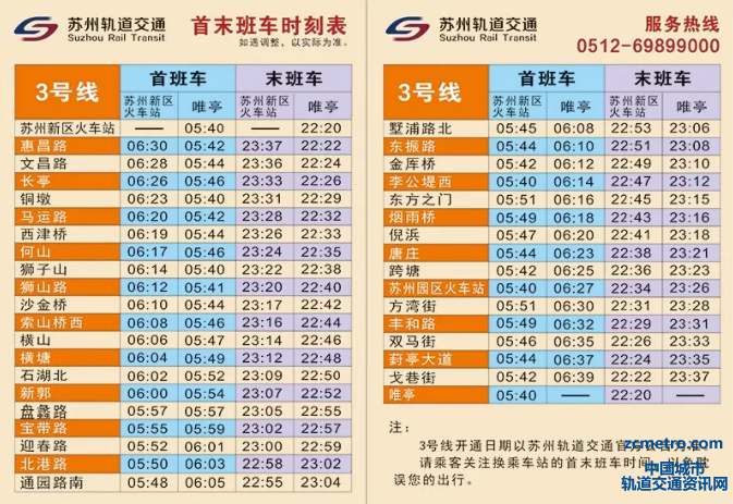 双喜临门!苏州轨道交通7号线开工建设,3号线开通运营(图7)