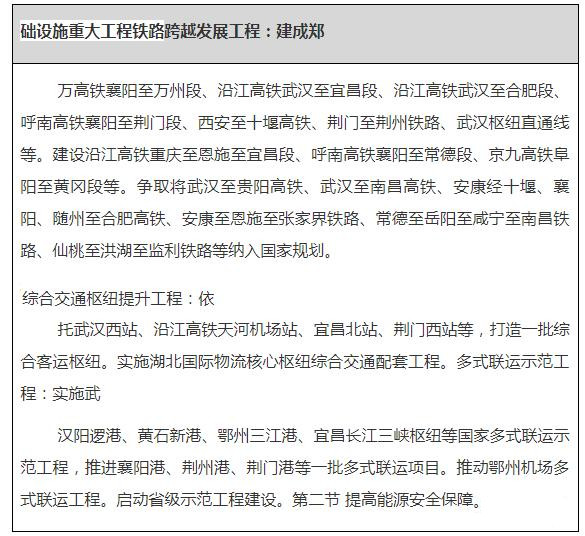 湖北“十四五”规划发布:规划建设16条铁路,高铁里程突破3000公里(图5) 3-210413154A0337.jpg