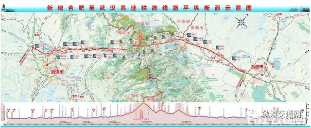 新建合肥至武汉高速铁路示意图 新建合肥至武汉高速铁路示意图