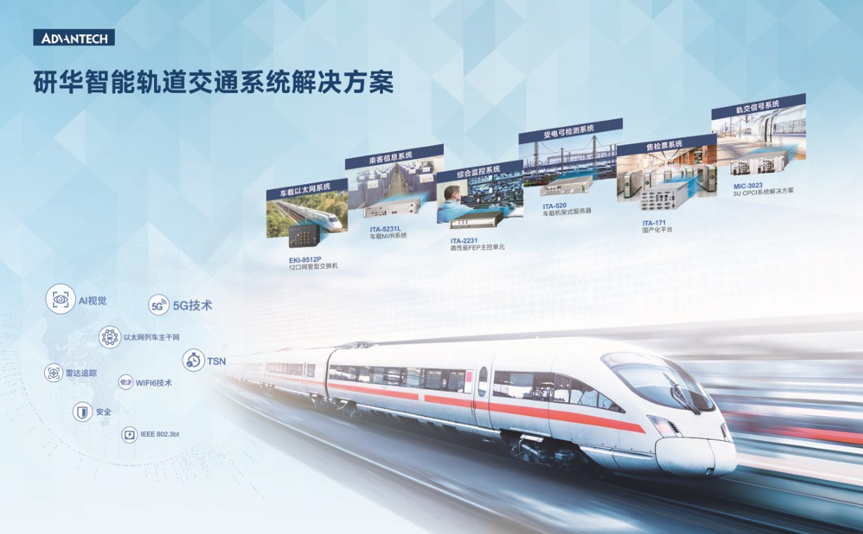 共创物联世界 洞见轨道未来——专访研华(中国)工业物联网事业群总经理 陈勇成(图3) 共创物联世界 洞见轨道未来——专访研华(中国)工业物联网事业群总经理 陈勇成(图3)