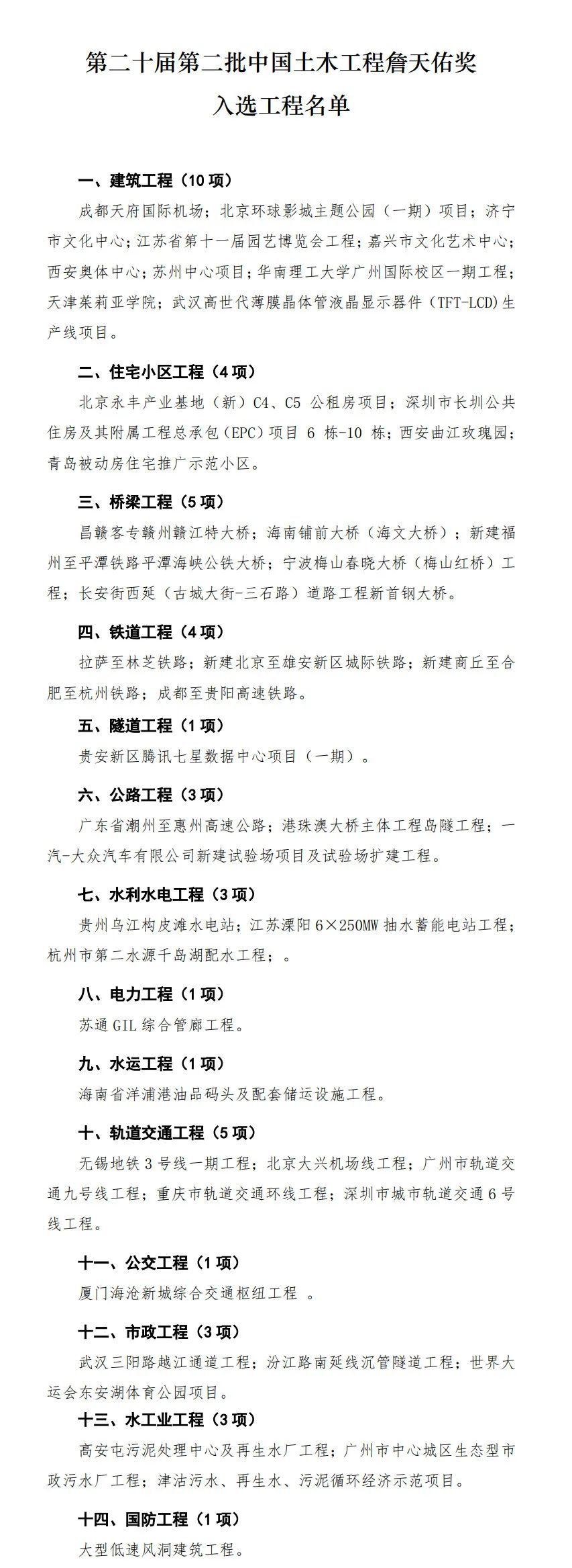 45项工程入选!第二十届第二批中国土木工程詹天佑奖入选工程公示(图2) 3-2312261139541P.jpg