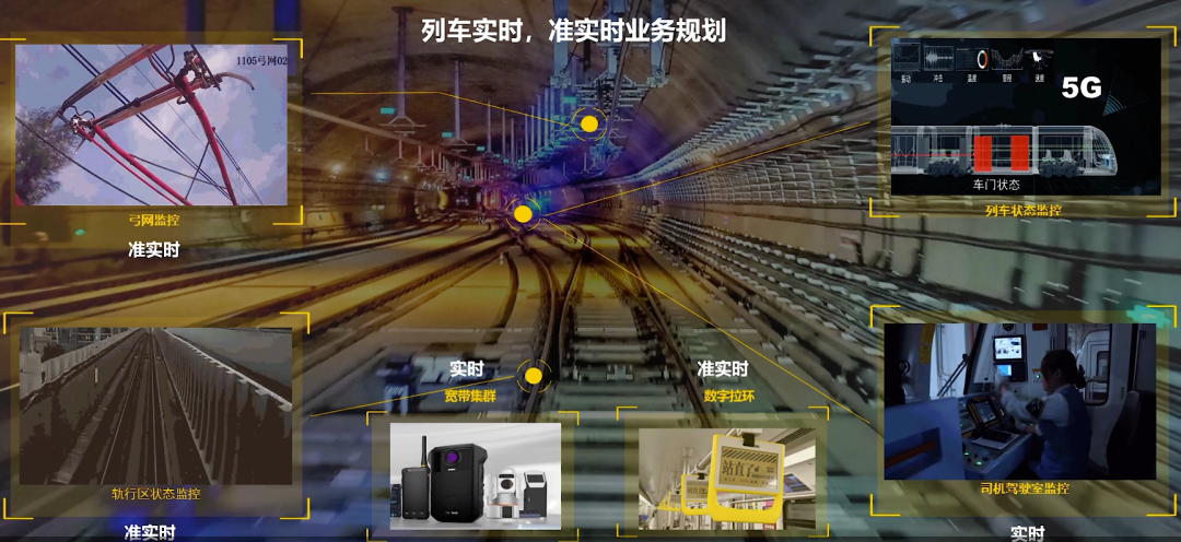 南京地铁:5G公专网应用开启城轨万物互联新时代(图1) 3-24012211205B06.png