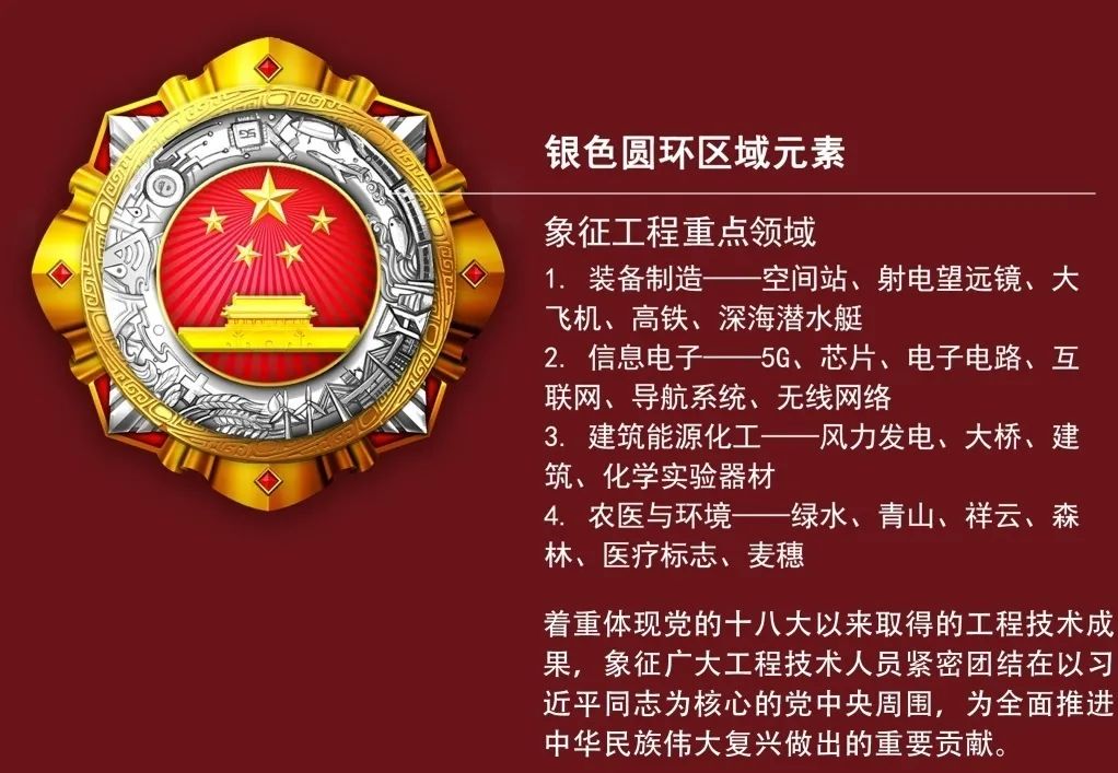“国家工程师奖”奖章惊艳亮相!附表彰对象名单(图3) “国家工程师奖”奖章惊艳亮相!附表彰对象名单(图3)