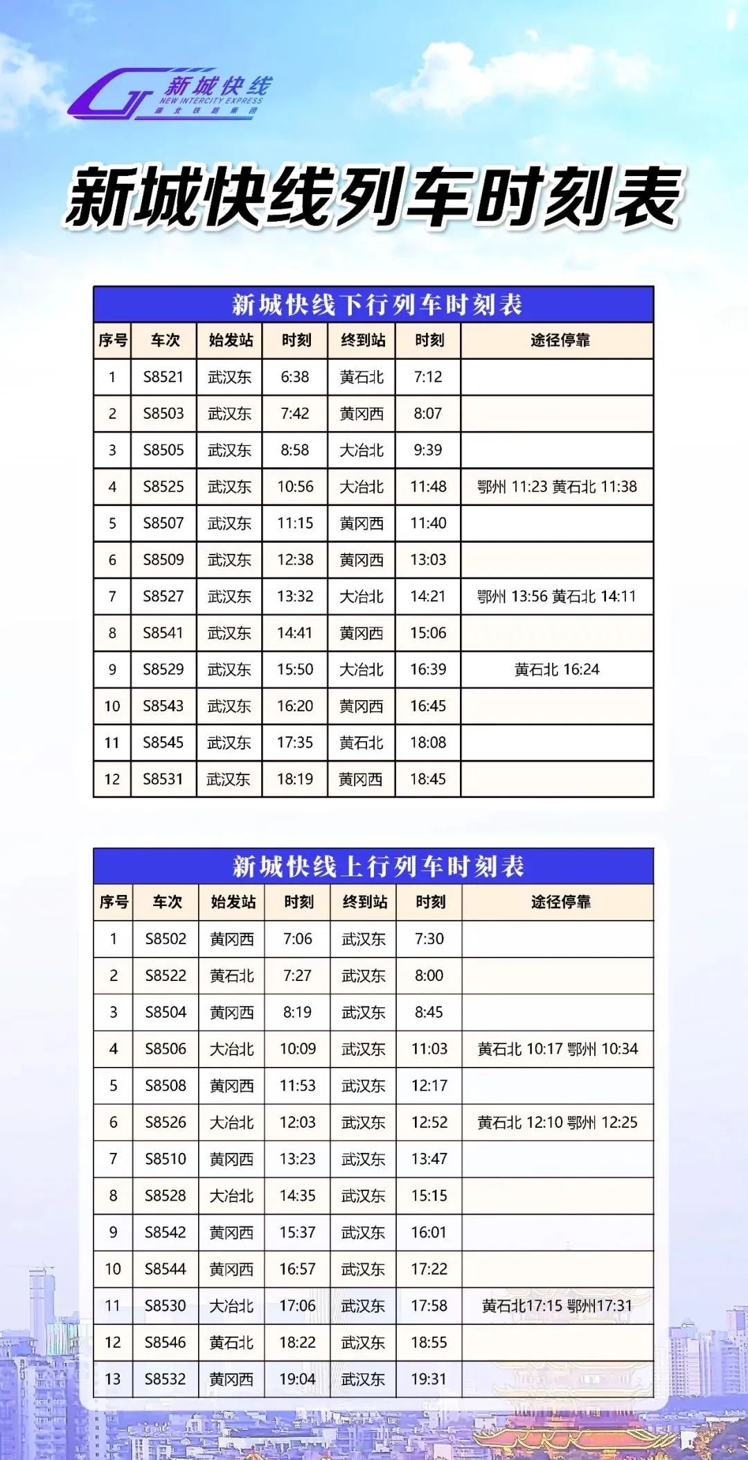 不定席位,像坐地铁一样随到随走 武鄂黄黄城铁“新城快线”开通(图3) 3-24012510433YW.jpg