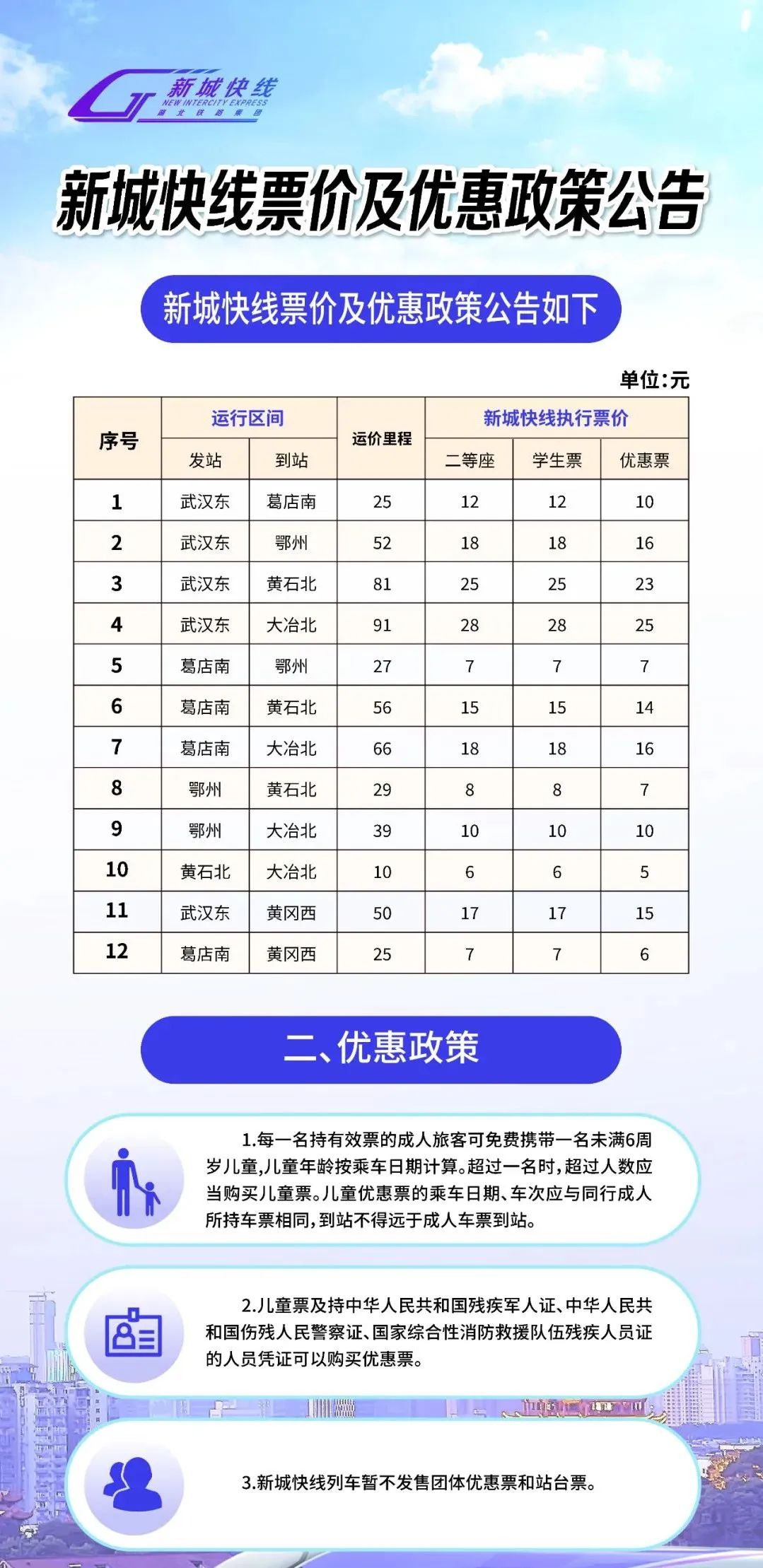 不定席位,像坐地铁一样随到随走 武鄂黄黄城铁“新城快线”开通(图4) 3-2401251044033V.jpg