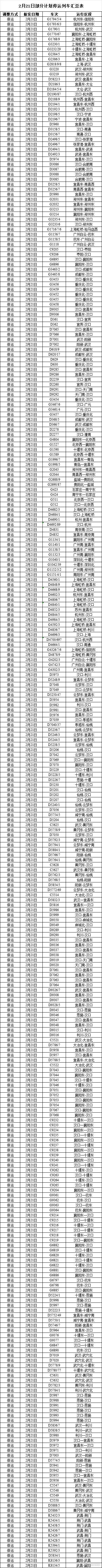 武汉铁路通知:临时停运(图1) 武汉铁路通知:临时停运(图1)