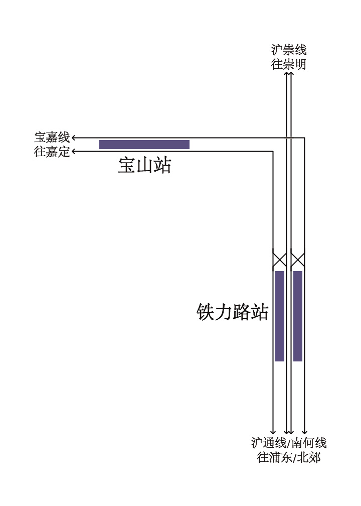 宝山站周边轨交详细控制线揭秘!(图2) 3-240229164201A6.jpg