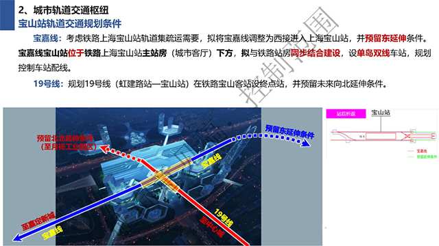宝山站周边轨交详细控制线揭秘!(图3) 3-240229164221X4.jpg