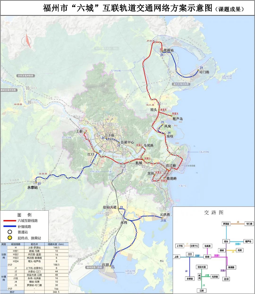 11条线路 344.5公里!福州互联轨道交通网络方案来了(图1) 3-2403050UTX31.jpg