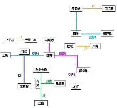 11条线路 344.5公里!福州互联轨道交通网络方案来了(图3) 3-2403050Z312294.jpg