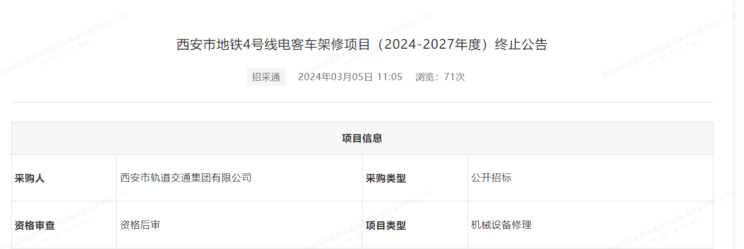 刚刚终止招标!45列地铁列车架修项目!(图1) 3-2403051G610315.png