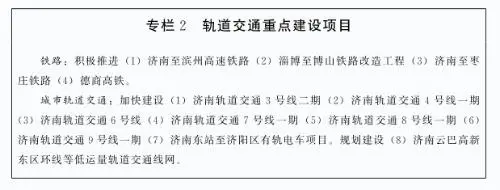 轨道上的济南都市圈:从“米”到“环米”(图1) 3-2403130Z141459.png