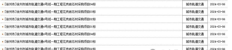 涉及徐州市城市轨道交通6号线一期工程花岗岩石材采购项目 四家单位被罚(图1) 3-2403210Z4323O.jpg