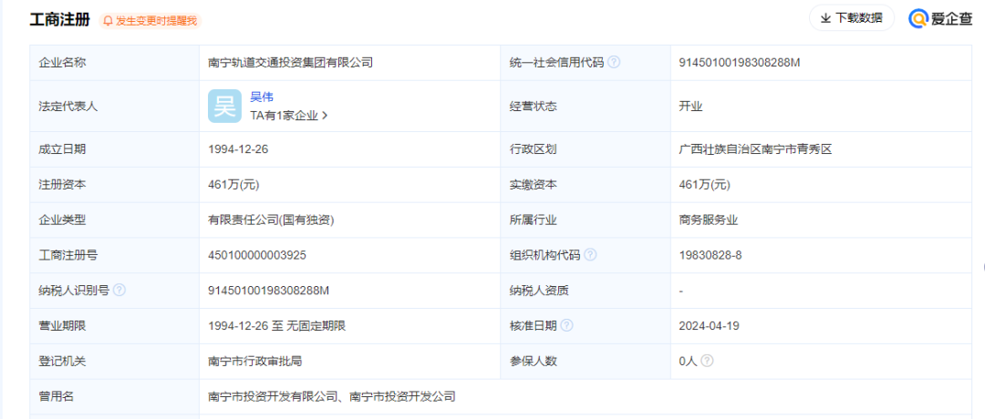 股权变更!南宁轨道交通投资集团有限公司成立!(图2) 3-2405060TZ2256.png