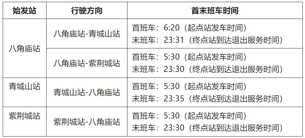 都江堰M-TR旅游客运专线正式开通运营(图3) 3-240516152F03K.png