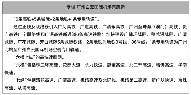 广州超前谋划2条高速磁悬浮,预留广州北站T4航站楼(图3) 3-2405200S403125.png
