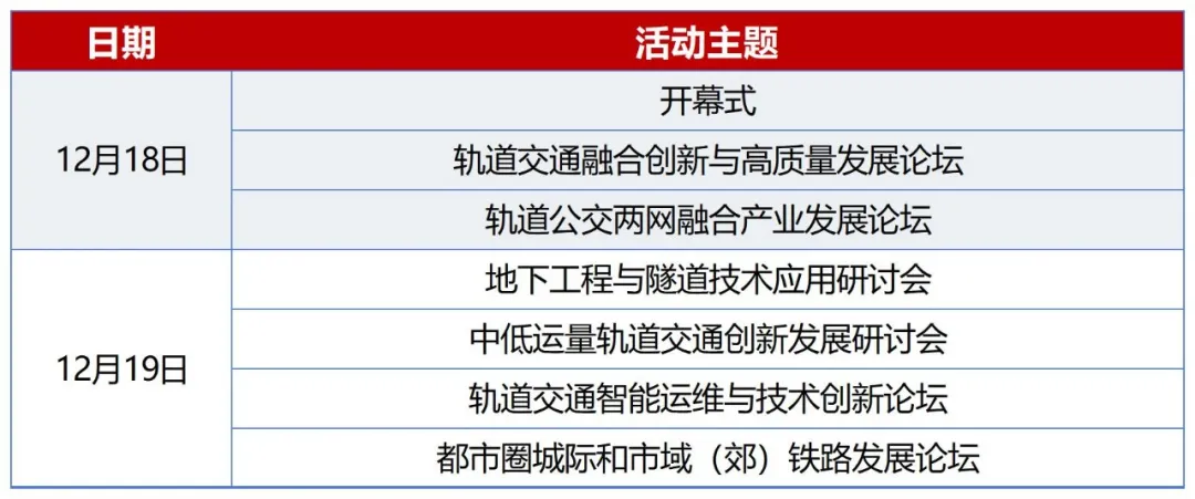 2024ARTS上海国际先进轨道交通技术展览会邀请函(图7) 2024ARTS上海国际先进轨道交通技术展览会邀请函(图7)