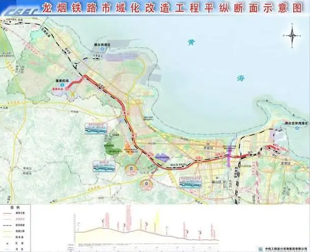 龙烟铁路市域化改造工程施工总价承包招标公告(图2) 3-2409140TG3525.png