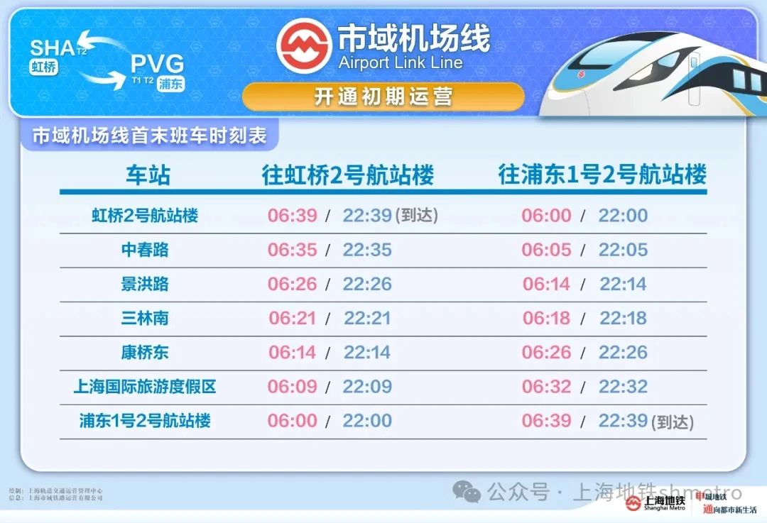 市域机场线今早开通初期运营(图2) 3-24122F91A4S4.jpg