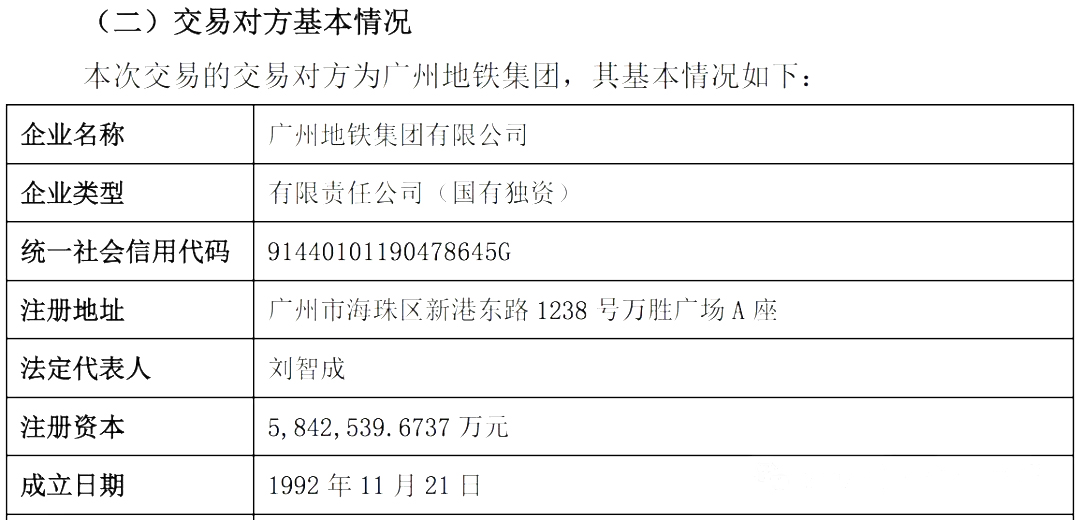 广州地铁设计院拟收购广州地铁工程咨询公司(图2) 3-25011F921103Q.jpg