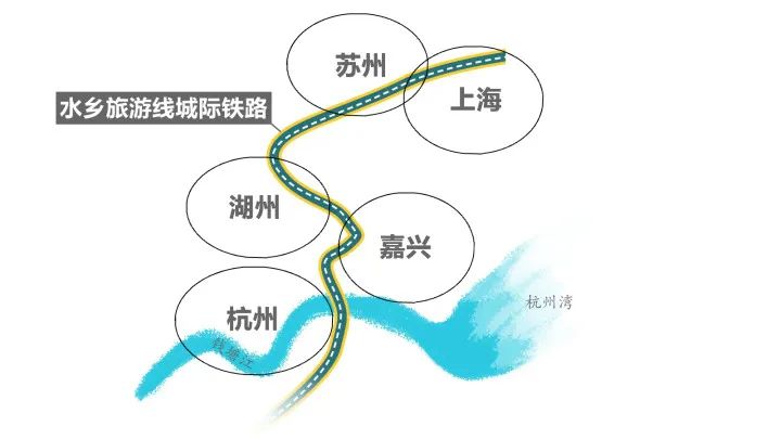 时速160水乡旅游线城际铁路江苏段今年开工(图5) 3-250421091Q53M.jpg