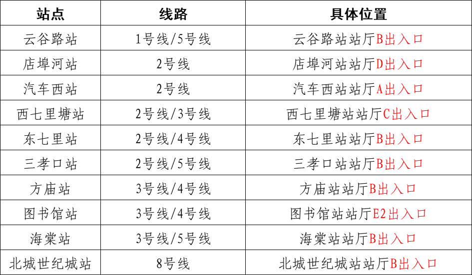 全国首创!地铁站内可办驾驶证换证体检还送免费单程票!(图1) 全国首创!地铁站内可办驾驶证换证体检还送免费单程票!(图1)