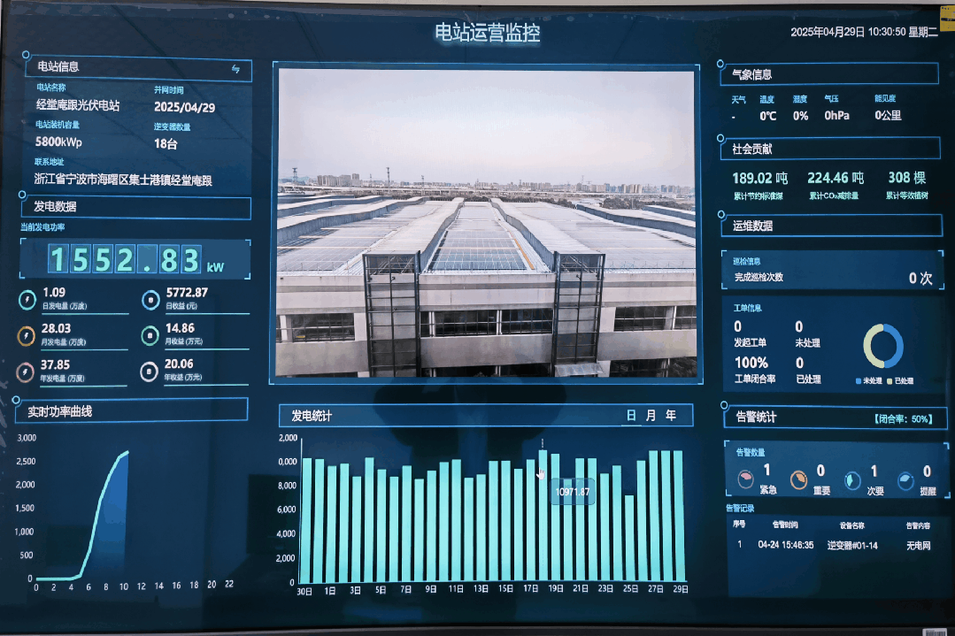 “光伏+轨道”,宁波地铁场段光伏项目并网发电(图2) 3-25050Q11J9601.gif