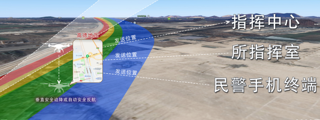 空地协同筑牢安全底线!中国通号携手铁路公安共建无人机预警防控屏障(图4) 3-2506041A514320.png