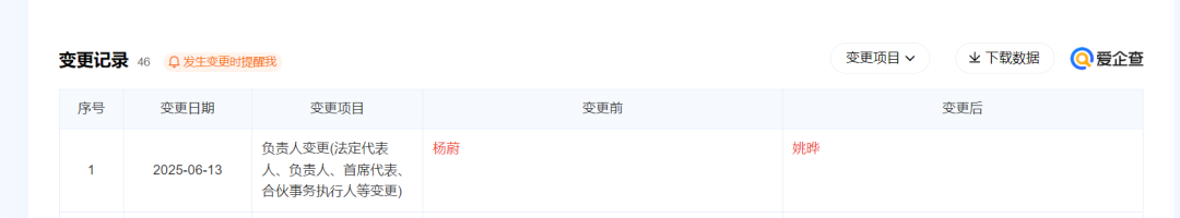 公告!轨道交通集团法人变更(图1) 公告!轨道交通集团法人变更(图1)