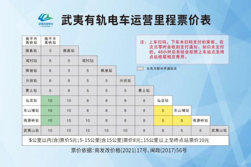 旅游观光轨道交通项目开通初期运营公告(图3) 旅游观光轨道交通项目开通初期运营公告(图3)