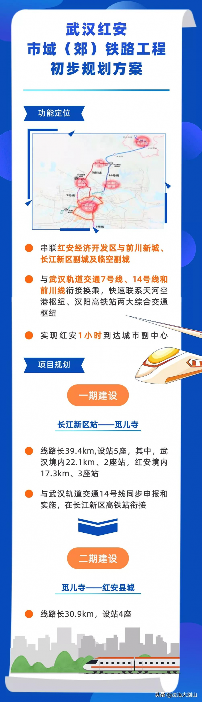 红安市域(郊)铁路工程建设框架协议签约活动举行(图2) 红安市域(郊)铁路工程建设框架协议签约活动举行(图2)