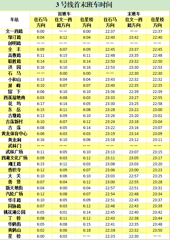 地铁3号线后通段6月10日上午10时上线(图1) 地铁3号线后通段6月10日上午10时上线(图1)