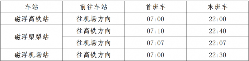 磁浮快线6月30日起恢复运营(图1) 磁浮快线6月30日起恢复运营(图1)