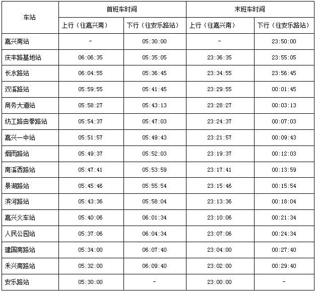 关于有轨电车人民公园站至中山东路安乐路(旭辉广场)站开通载客公告(图2) 关于有轨电车人民公园站至中山东路安乐路(旭辉广场)站开通载客公告(图2)