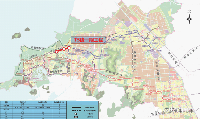 高新区有轨电车建设规划(2022-2026年)环境影响评价首次信息公开(图1) 高新区有轨电车建设规划(2022-2026年)环境影响评价首次信息公开(图1)