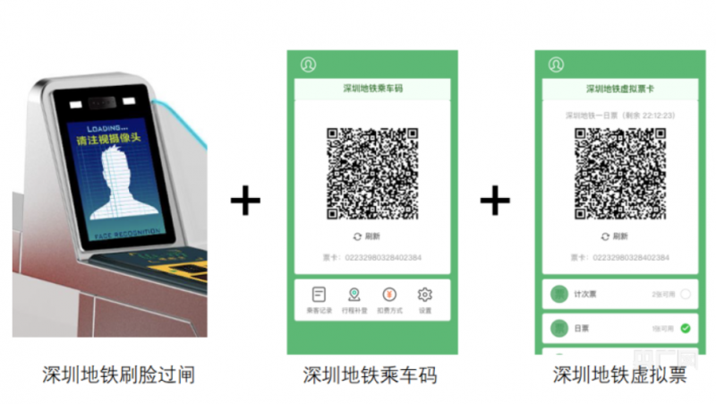 地铁黑科技 乘车码和“刷脸”互通(图1) 地铁黑科技 乘车码和“刷脸”互通(图1)
