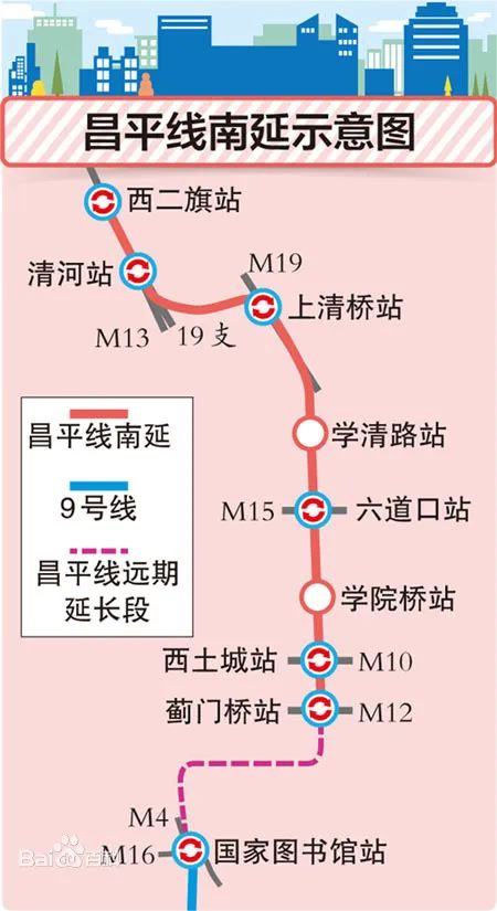 轨道交通昌平线南延一期4日正式开通试运营(图1) 轨道交通昌平线南延一期4日正式开通试运营(图1)