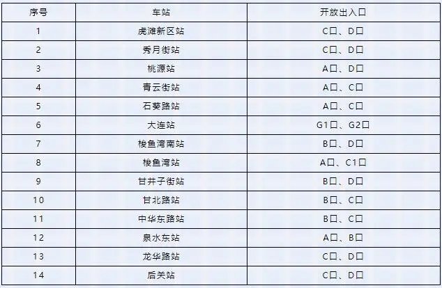 地铁5号线开展运营前免费参观试乘体验活动(图1) 地铁5号线开展运营前免费参观试乘体验活动(图1)