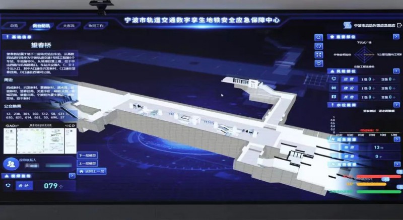 轨道交通数字孪生助力地铁安全应急保障应用(图2) 轨道交通数字孪生助力地铁安全应急保障应用(图2)