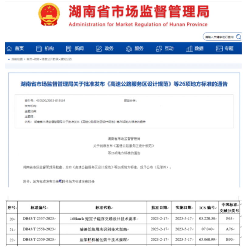 省地方标准《160km/h短定子磁浮交通设计技术要求》正式发布(图1) 省地方标准《160km/h短定子磁浮交通设计技术要求》正式发布(图1)