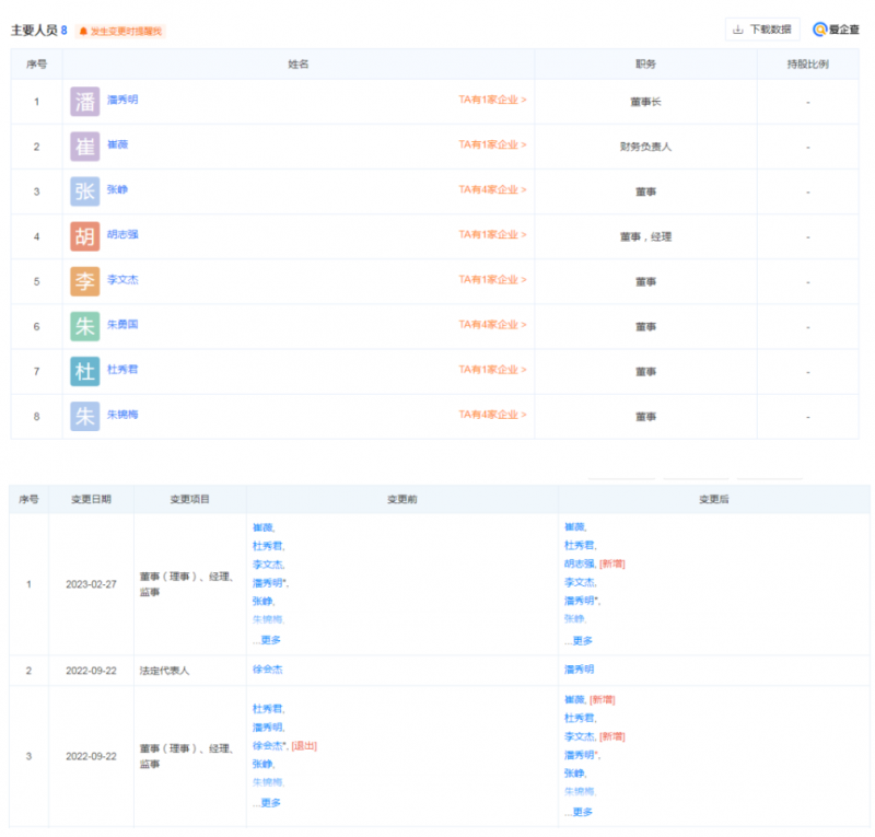 地铁运营公司总经理调整(图1) 地铁运营公司总经理调整(图1)