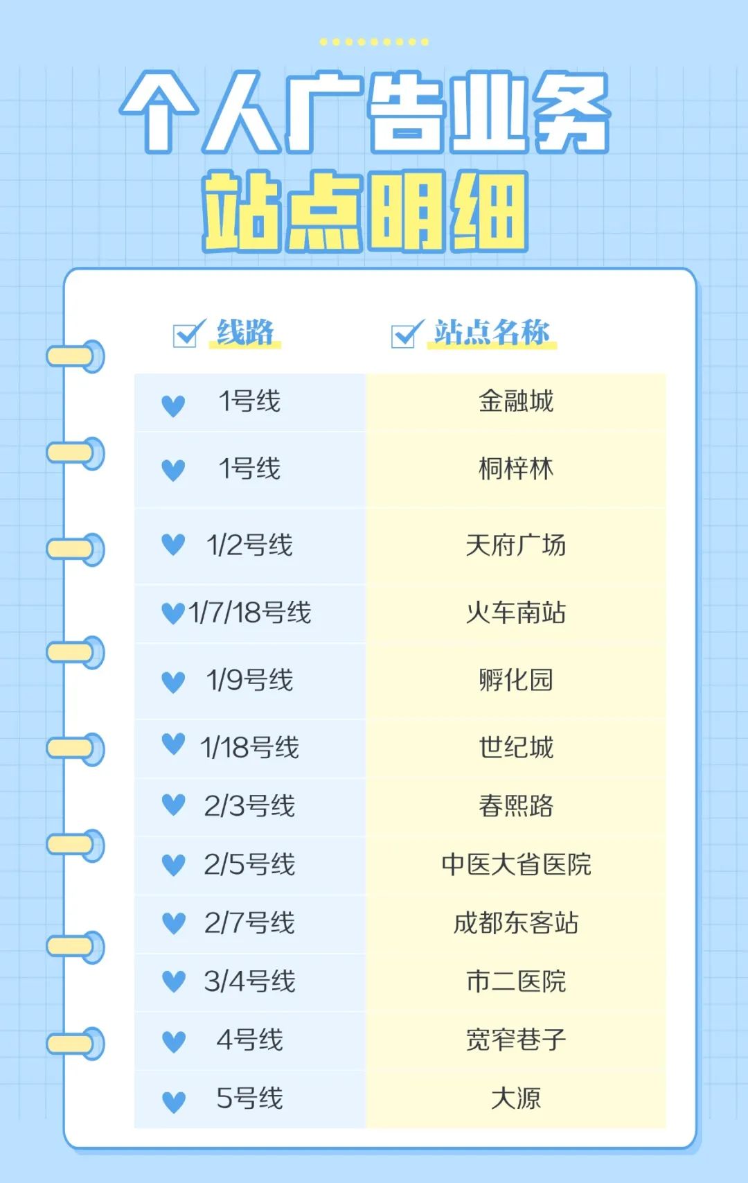 成都地铁首推个人广告投放业务 899元即可在21个站点打造专属广告(图2) 640 (32).jpg