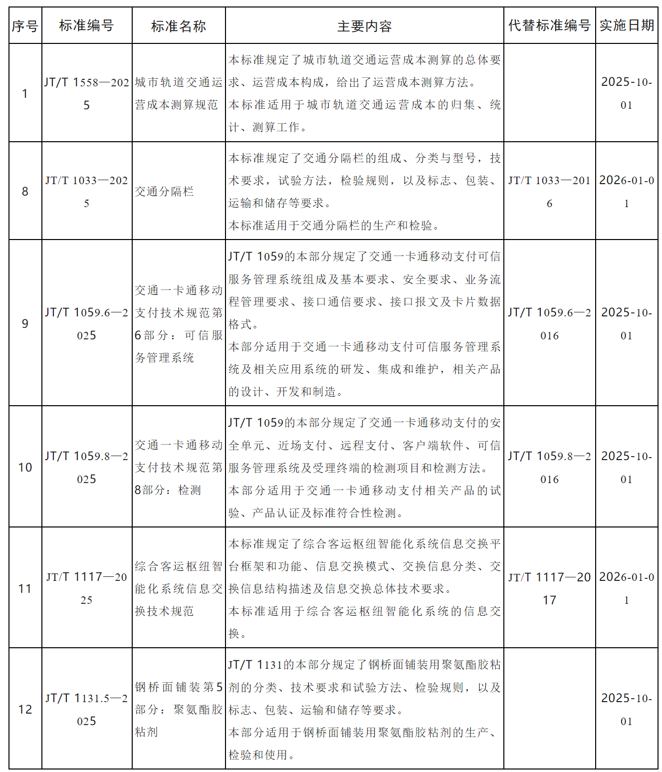 微信图片_2025-07-11_085238_235.png 微信图片_2025-07-11_085238_235.png