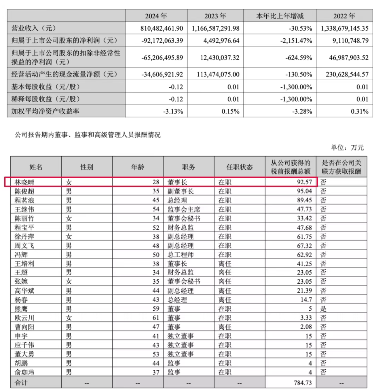 路桥3.png 路桥3.png