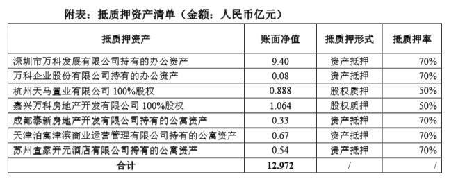万科2.png 万科2.png