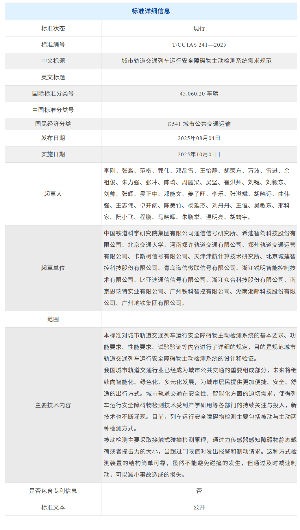 《城市轨道交通列车运行安全障碍物主动检测系统需求规范》团体标准正式发布!(图2) 内容.png