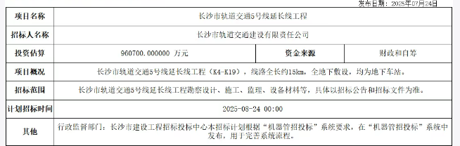 招标丨长沙地铁2号线西延二期工程(123.4亿)、5号线延长线工程(96.07亿)发布勘察设计等招标计划(图3) 长沙2.png