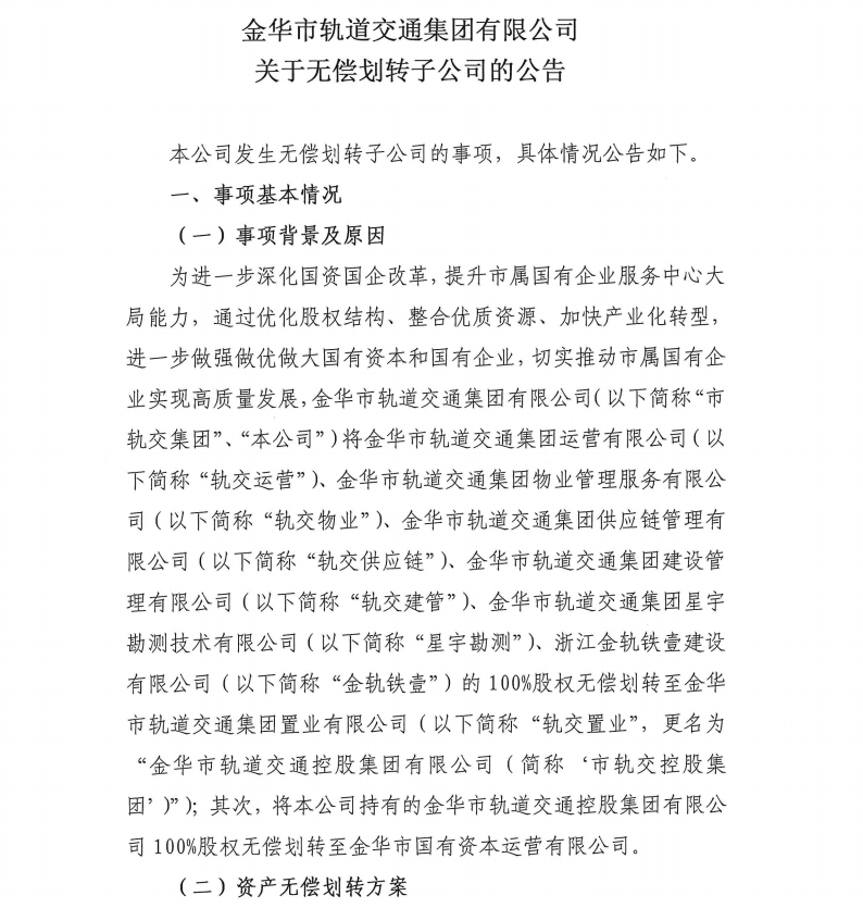 i轨道交通集团无偿划转子公司的公告(图1) 子公司1.png