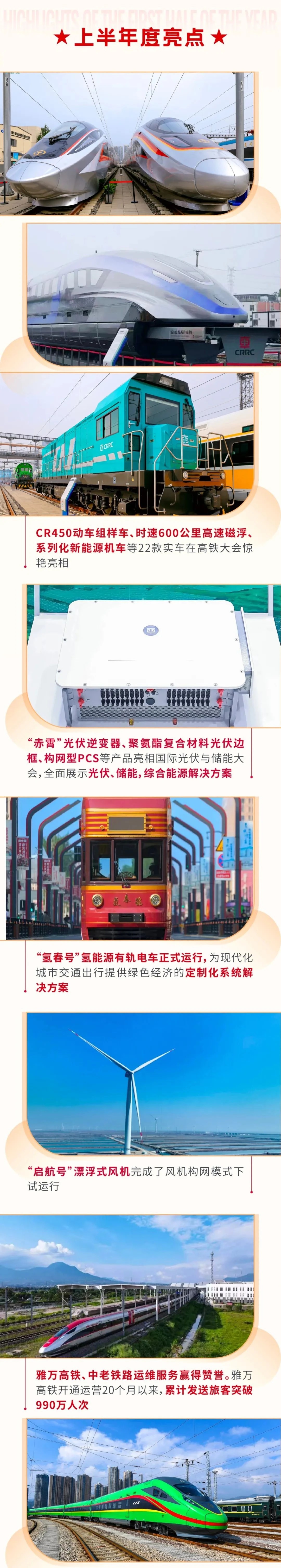 海外订单309亿元!中车半年度公告发布(图2) 中车2.jpg