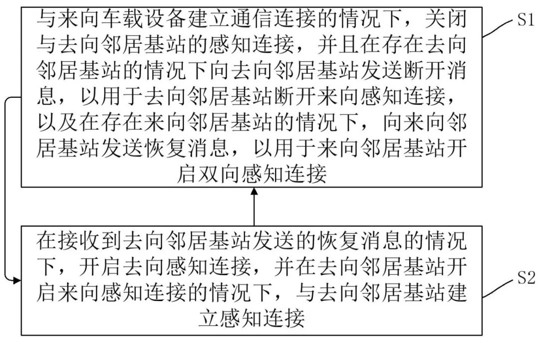 3-24041GI030200.png